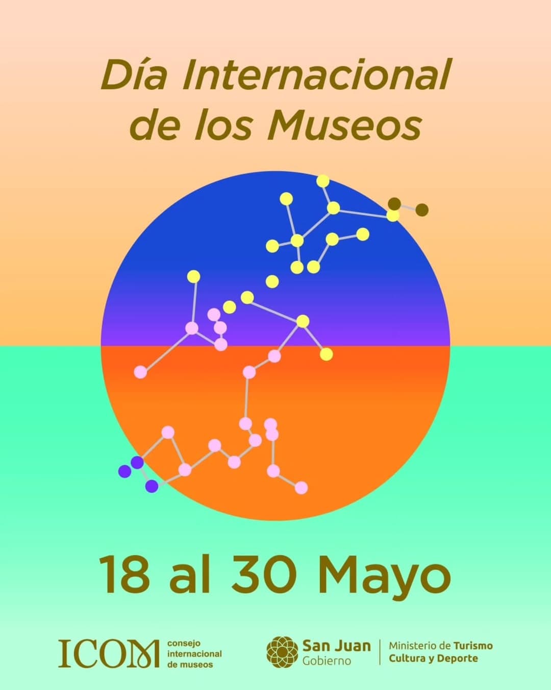 Dia Internacional de los Museos