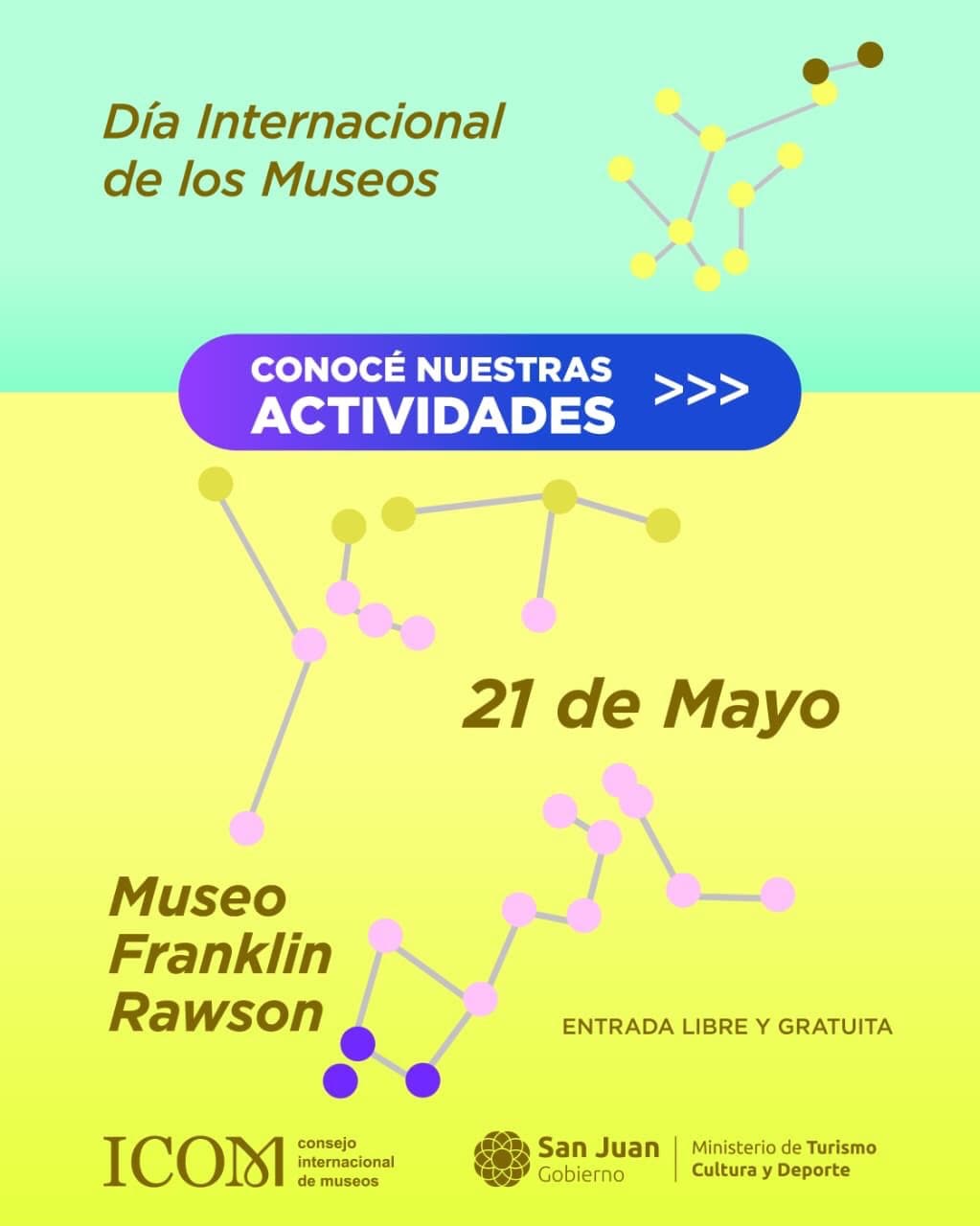 Dia Internacional de los Museos