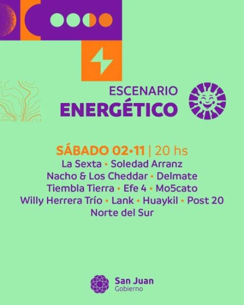 FNS 2024: Escenario Energetico