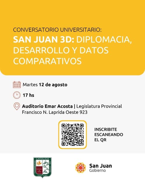 San Juan 3D: Diplomacia, Desarrollo y Datos comparativos