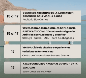 Congreso Argentino de la Asociacion Argentina de Hemofilia AAHDA