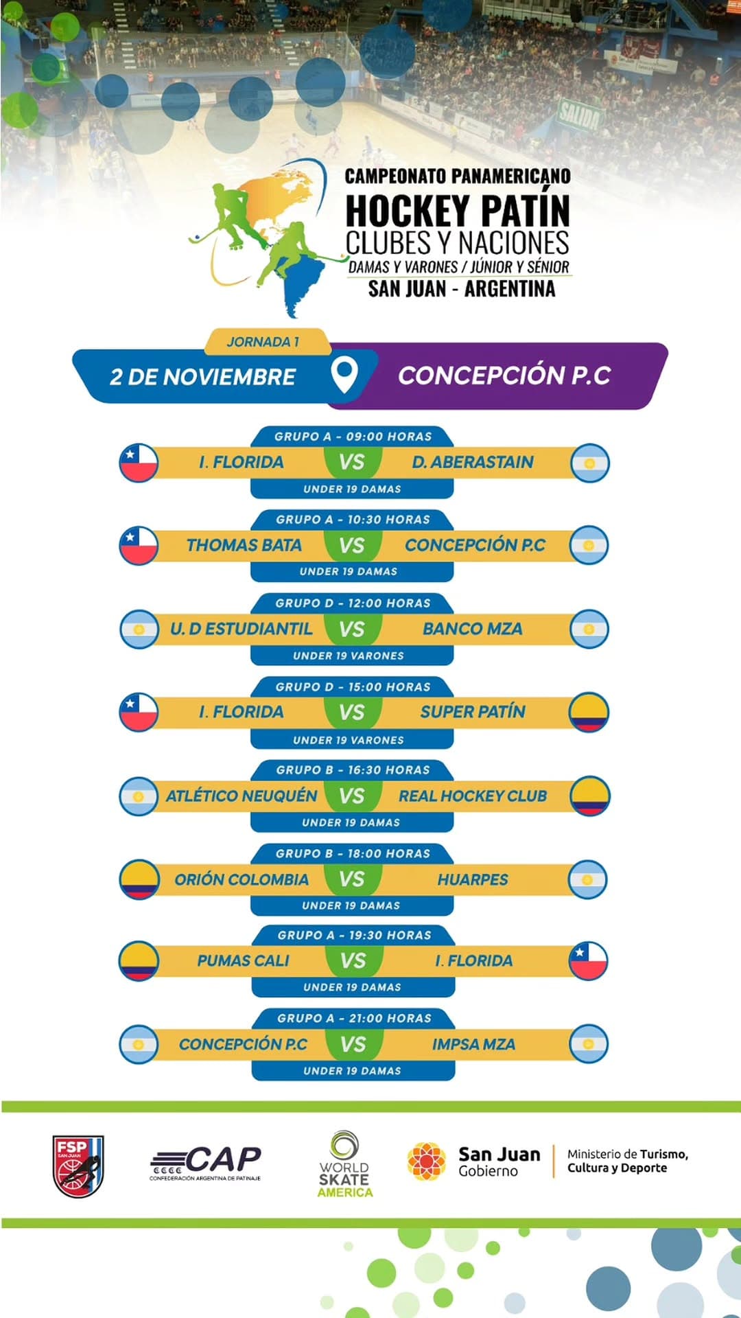 Campeonato Panamericano de Hockey Patin - Jornada 1