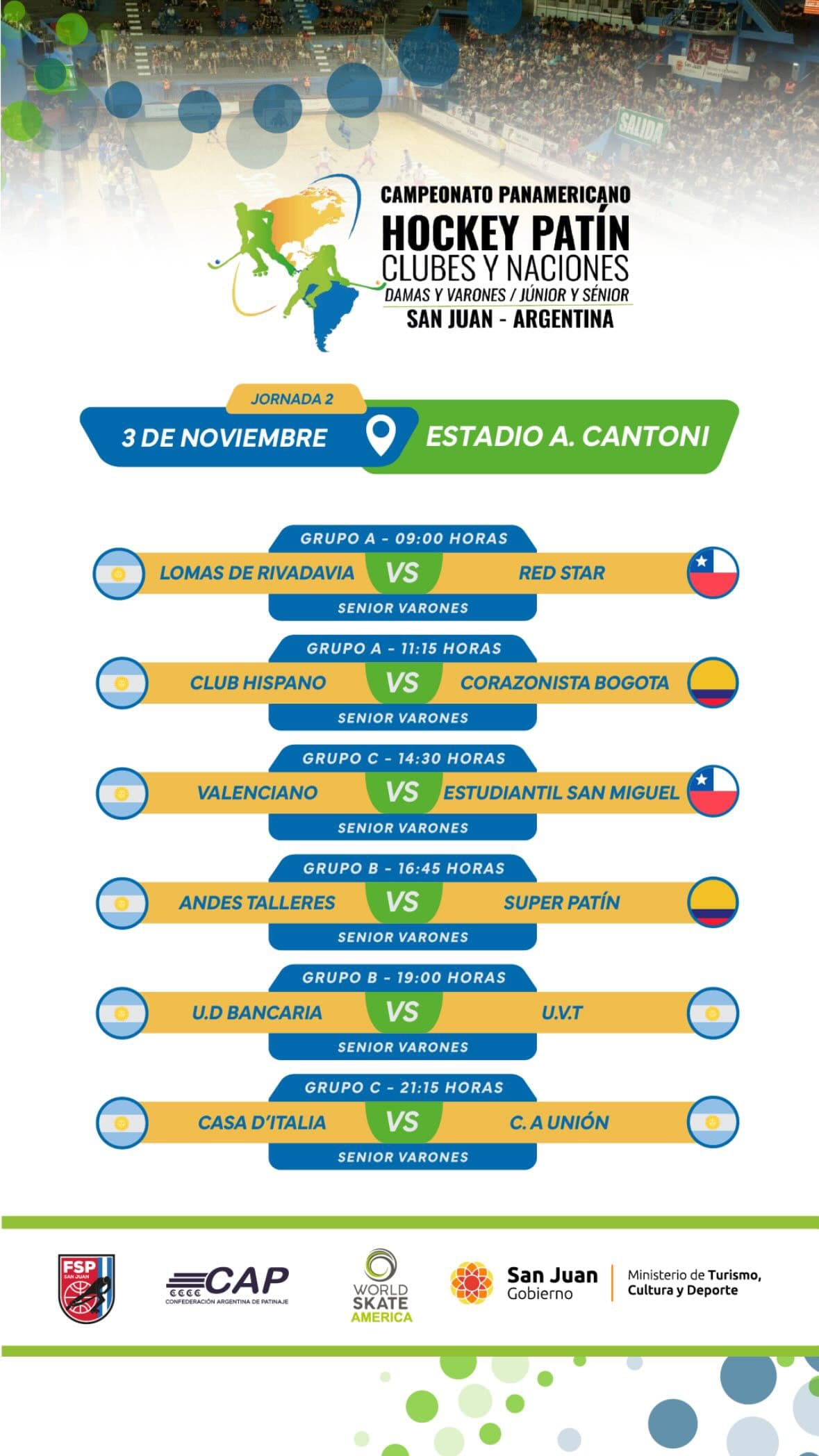 Campeonato Panamericano de Clubes 2025 - Jornada 2