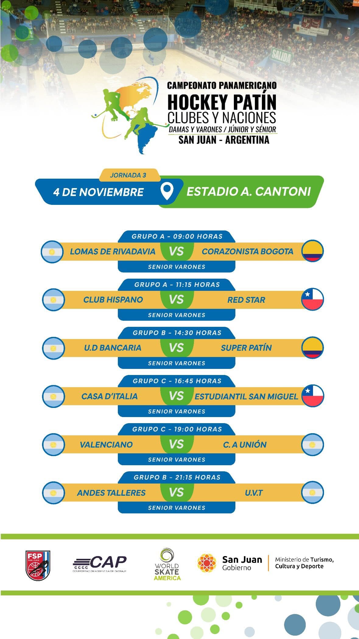 Campeonato Panamericano de Clubes 2025 - Jornada 3