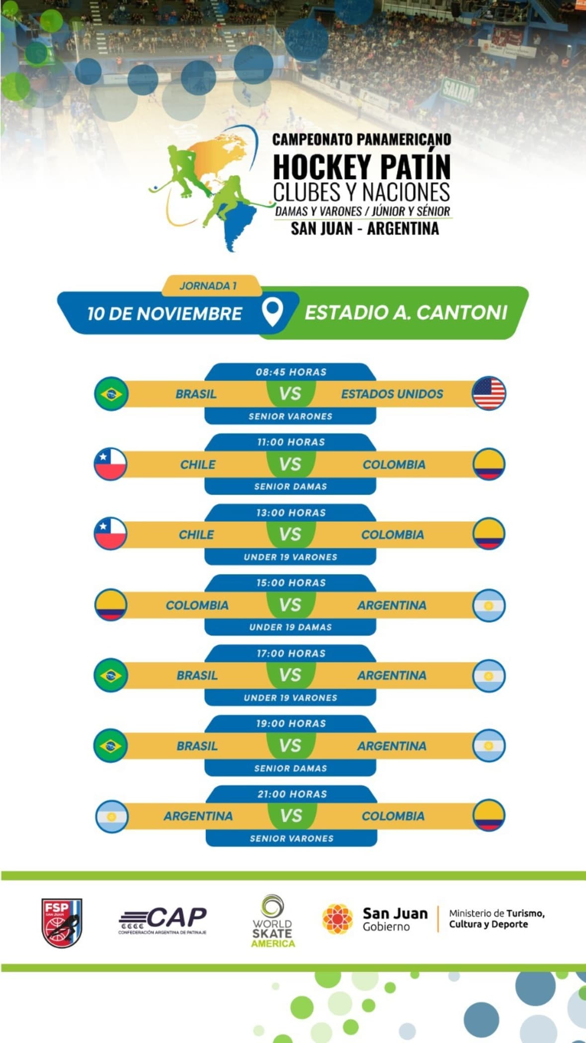 Campeonato Panamericano Hockey Patin Clubes & Naciones - Jornada 1