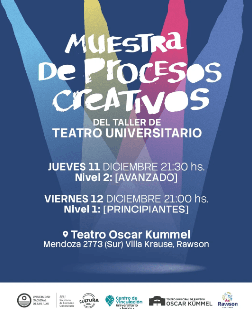 Muestra de Procesos Creativos - Nivel Avanzado