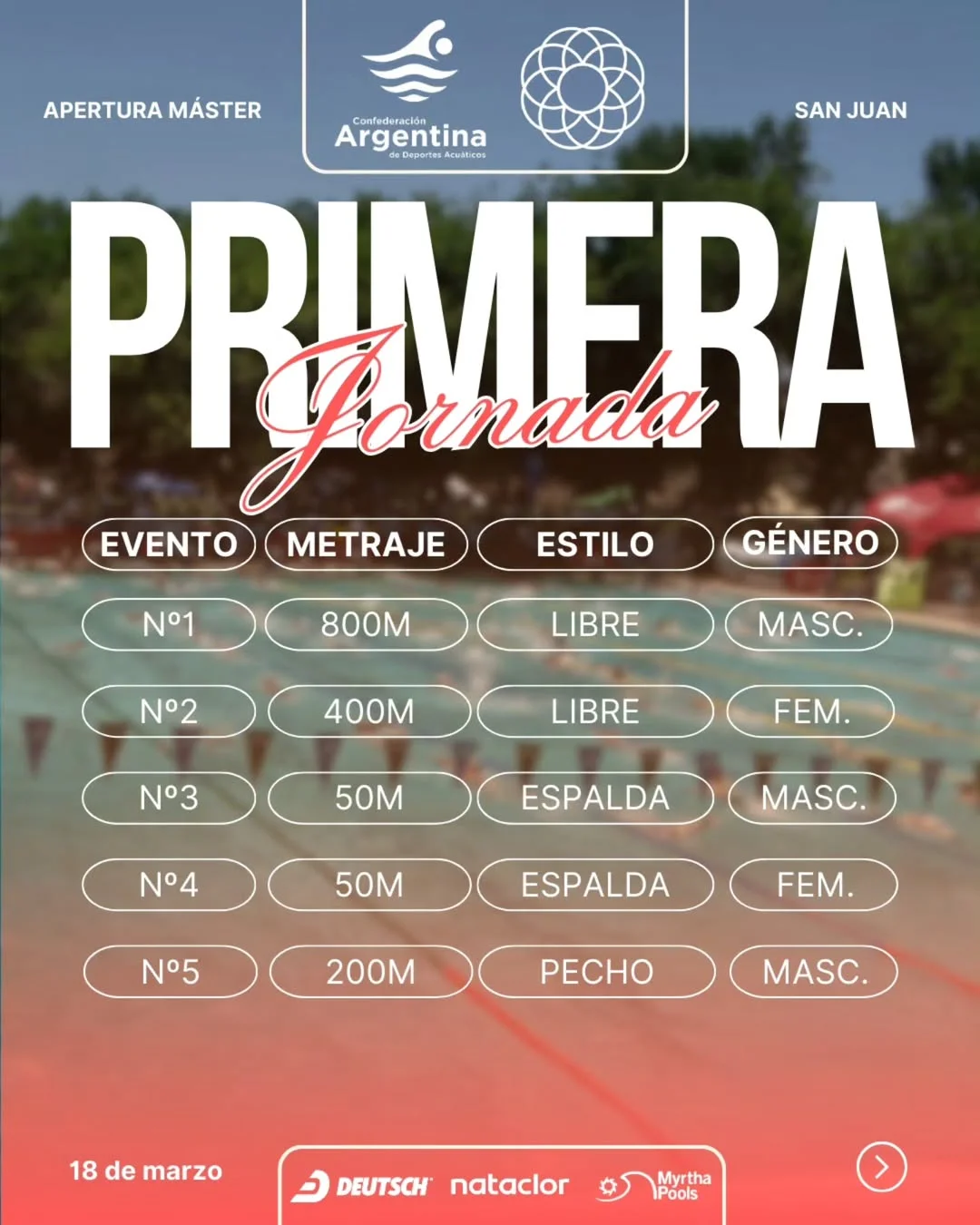Argentino Master - Primera Jornada - Evento en San Juan