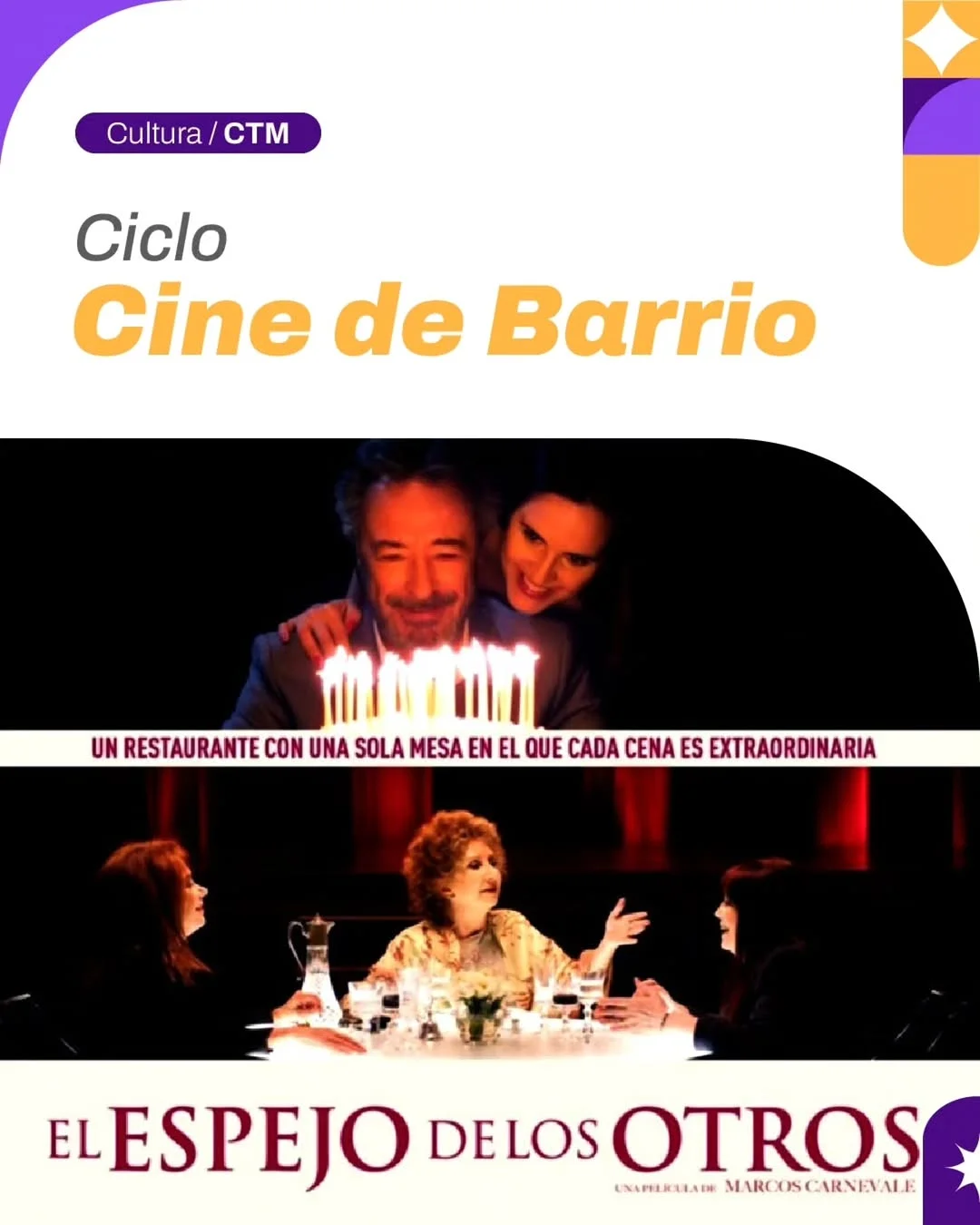 Ciclo Cine de Barrio: "El Espejo de los Otros"