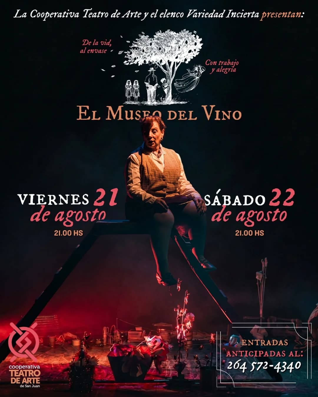El Museo del Vino