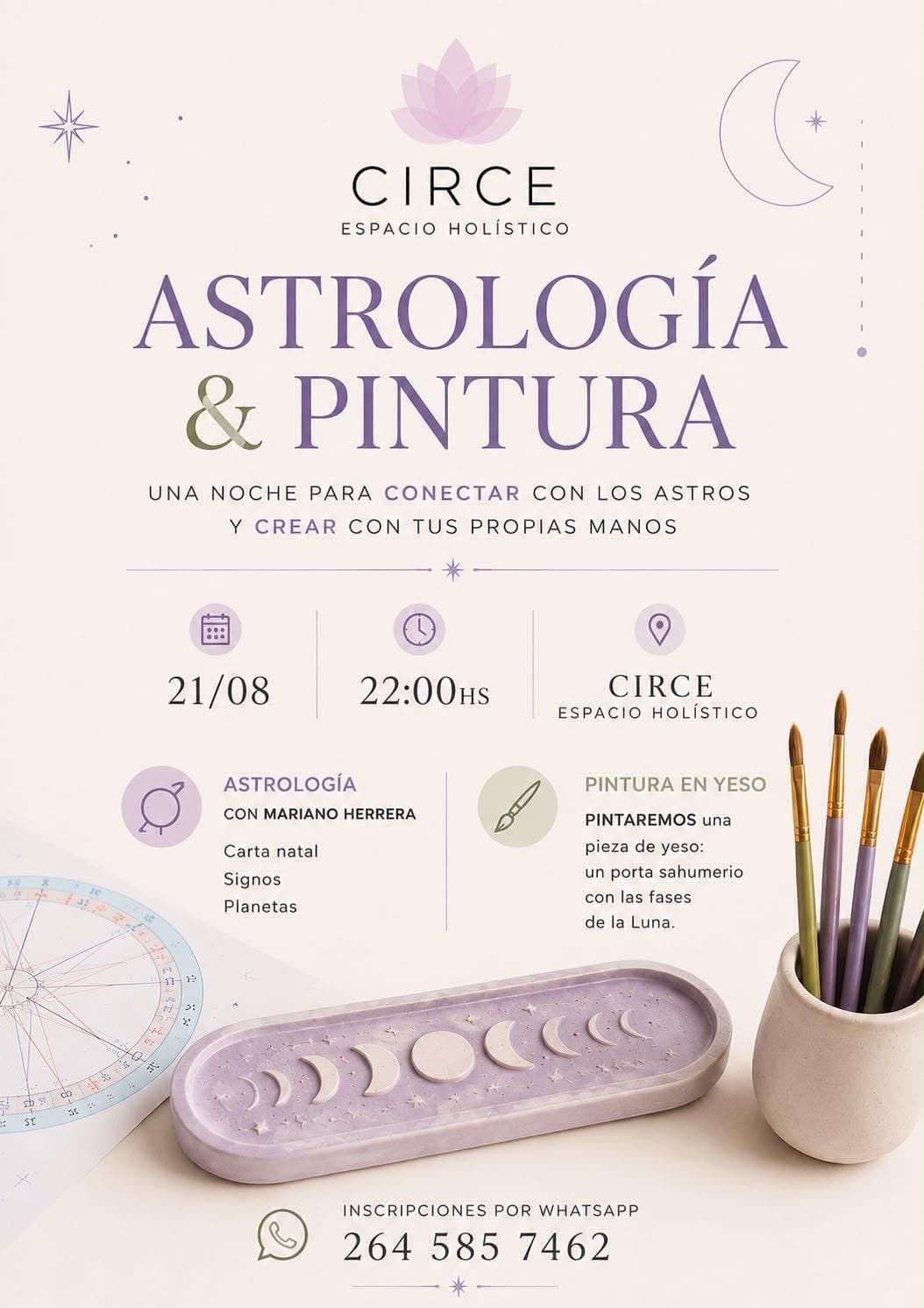 Astrologia & Pintura