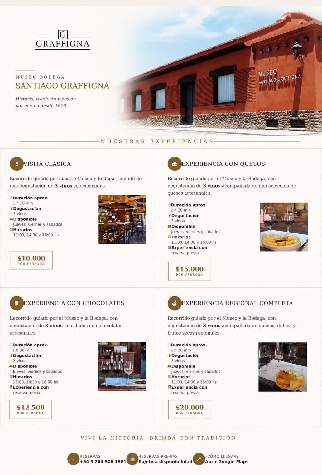 Museo Bodega Graffigna