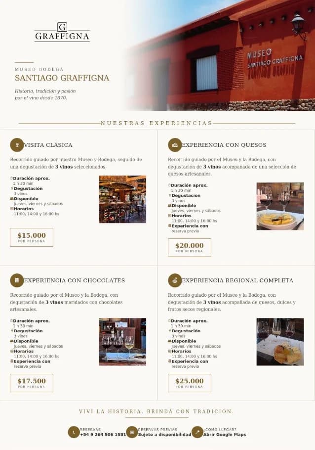 Museo Bodega Santiago Graffigna