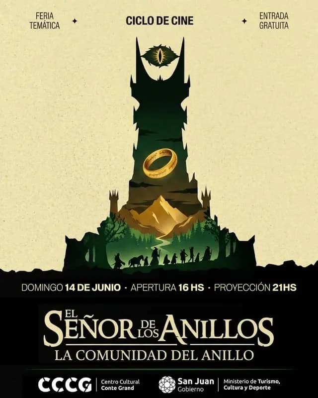 El Señor de los Anillos: La Comunidad del Anillo