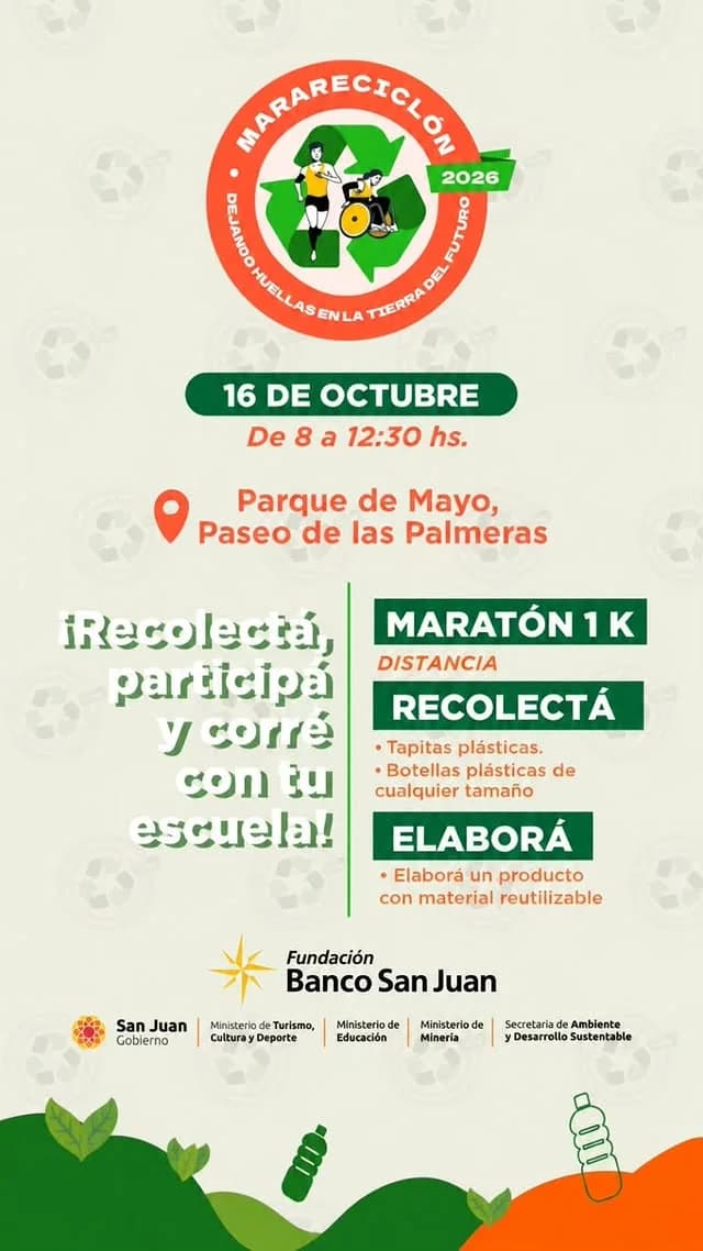 Marareciclon — Deportes